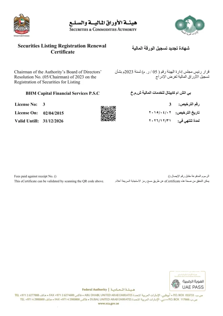 5. Securities Listing Registration Renewal Certificate